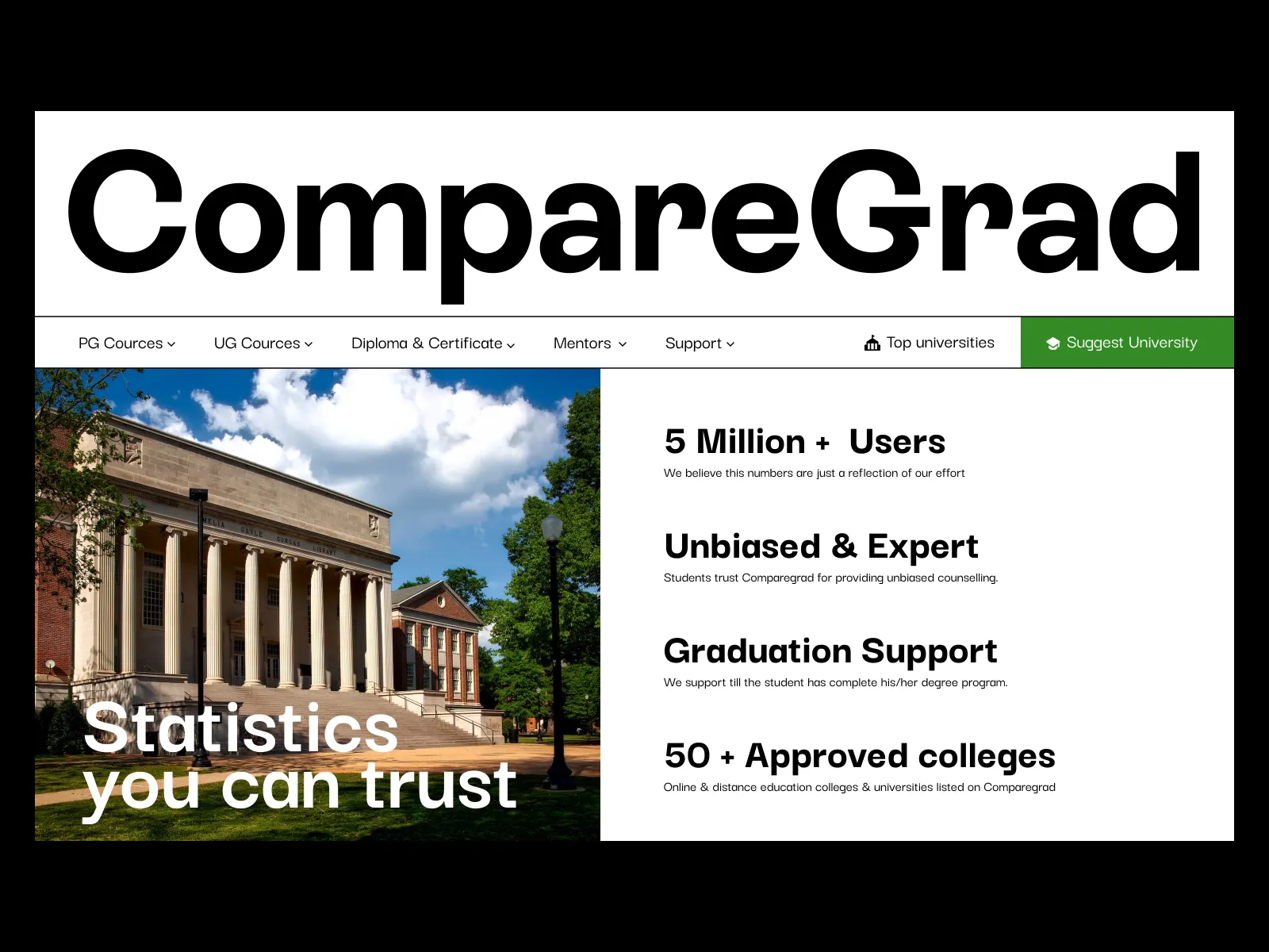 CompareGrad: Edtech startup for distance education