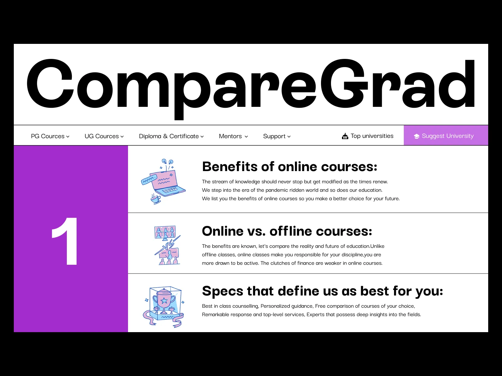 CompareGrad: Edtech startup for distance education