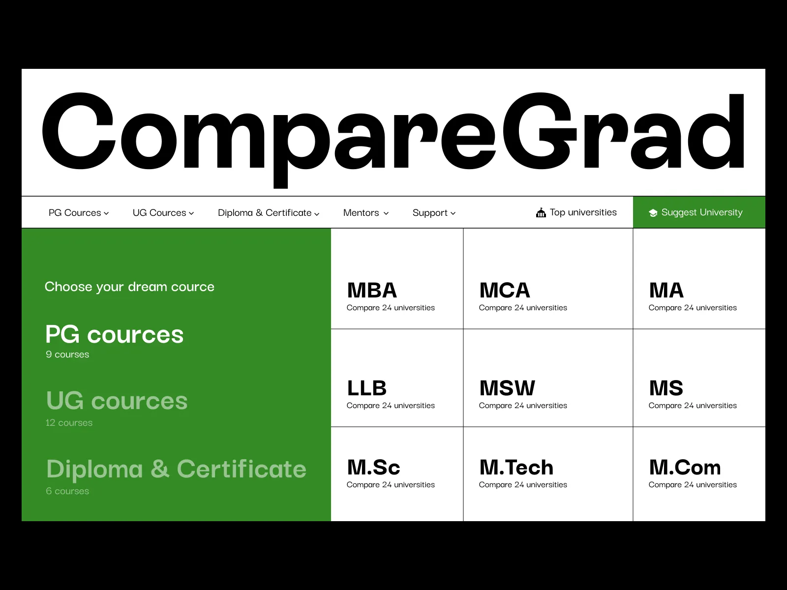 CompareGrad: Edtech startup for distance education